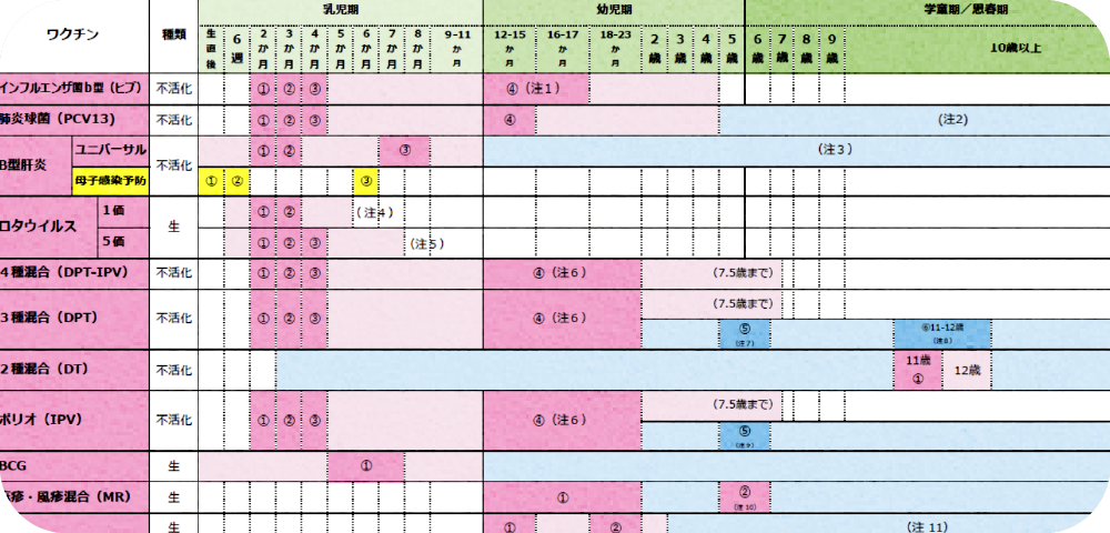 急な予約変更にも対応